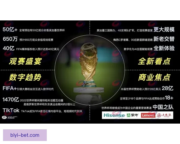 美加墨世界杯竞猜赔率分析与预测揭示潜在冠军球队走向