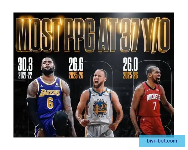 勒布朗41岁创8纪录再证明顶级自律 强势回应詹黑质疑