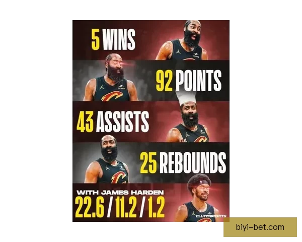 阿伦回归焕发新能量双塔联手骑士攻防无解哈登全面统治比赛