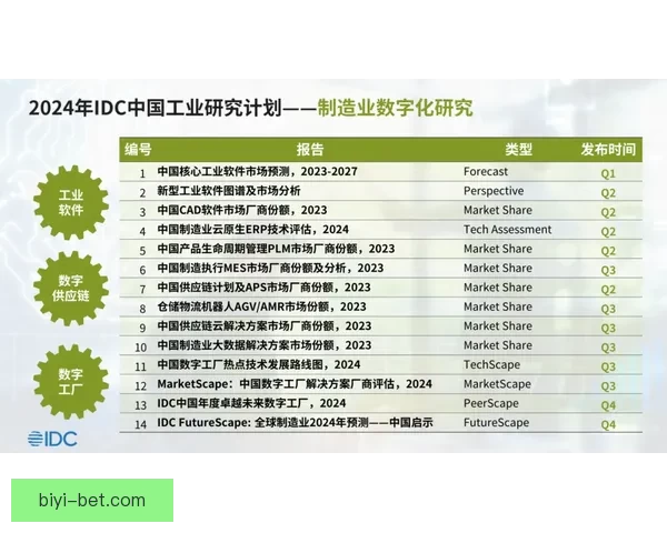 世界杯竞猜比分平台助你精准预测赛事结果赢取丰厚奖励