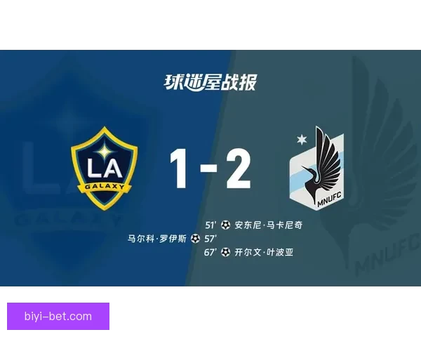 明尼苏达联2-1战胜洛杉矶银河 耶博阿与马尔卡尼奇建功助队获胜