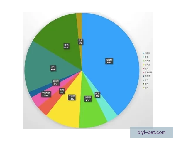 世界杯竞猜胜负玩法全解析从基础规则到投注技巧实战思路深度指南 世界杯竞猜胜负玩法全解析从基础规则到投注技巧实战思路深度指南